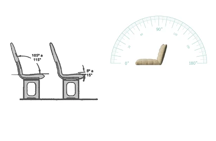 Optimized Seat & Backrest Angle
